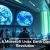 Technology Speeds Up Product Testing and Launches